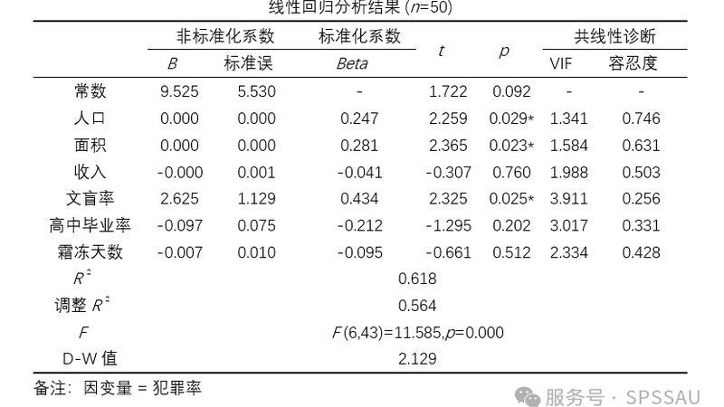 广州轻型货架定制：如何精准把握成本与性能**