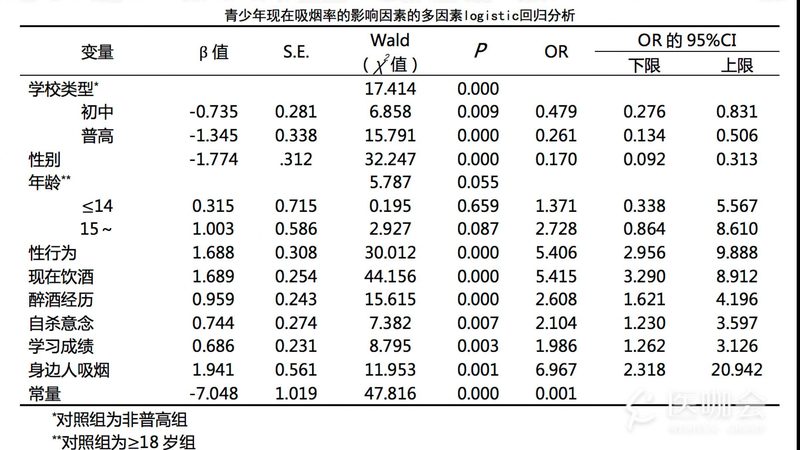 前移式叉车电池：锂电池与铅酸电池的较量**
