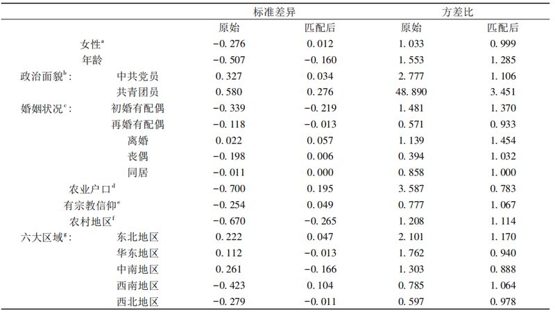 出口免熏蒸托盘检验标准