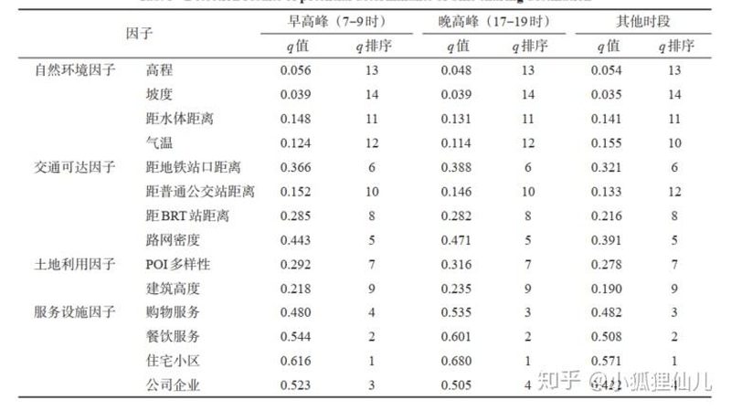 自动化立体仓库选型：关键因素与误区解析**