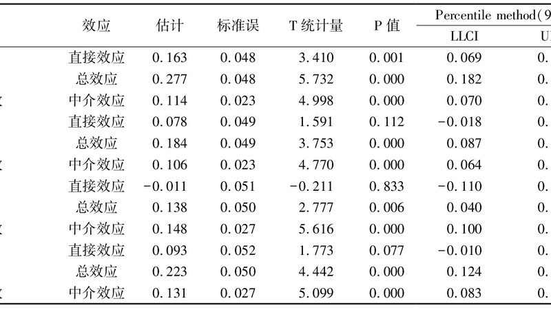 电动叉车安全使用标准：仓储物流的守护者