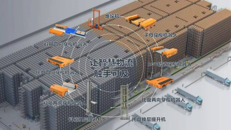 仓储货架材质如何选？揭秘常见误区与实用指南